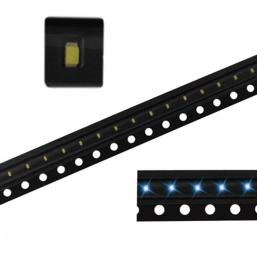 Светодиод SMD FYLS-0402UBC FORYARD